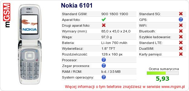 Dane telefonu Nokia 6101 Dane telefonu Nokia 6101