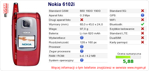 Dane telefonu Nokia 6102i