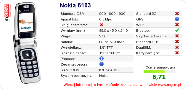 Dane telefonu Nokia 6103