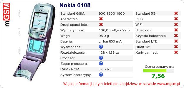 Dane telefonu Nokia 6108