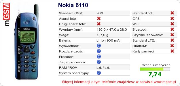 Dane telefonu Nokia 6110 Dane telefonu Nokia 6110