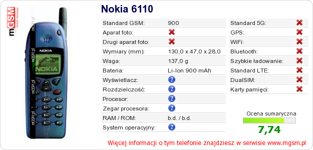 Dane telefonu Nokia 6110