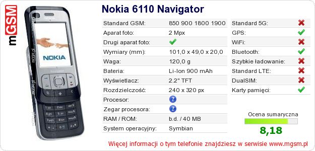 Dane telefonu Nokia 6110 Navigator