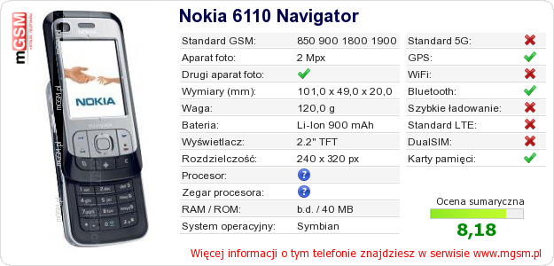 Dane telefonu Nokia 6110 Navigator Dane telefonu Nokia 6110 Navigator