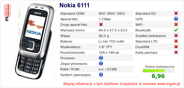 Dane telefonu Nokia 6111