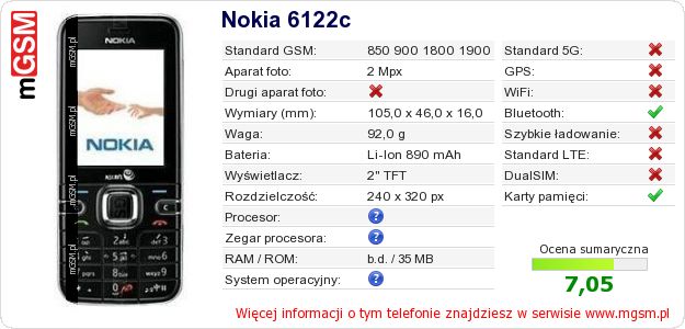 Dane telefonu Nokia 6122c