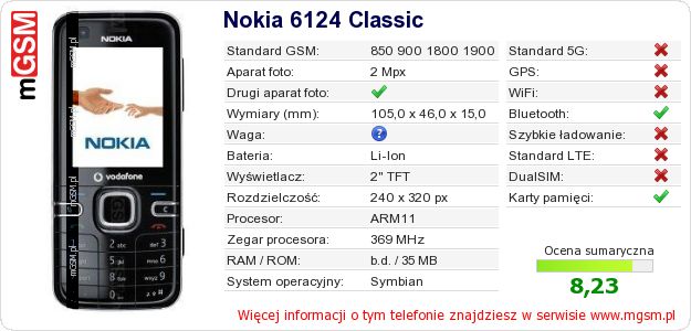 Dane telefonu Nokia 6124 Classic