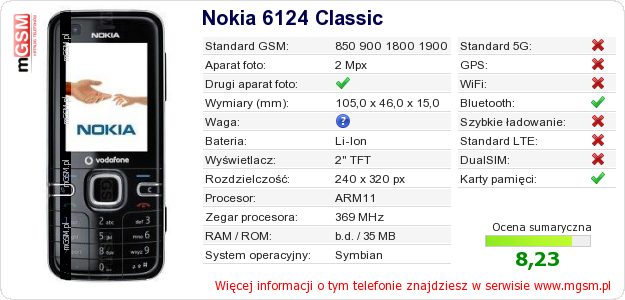 Dane telefonu Nokia 6124 Classic