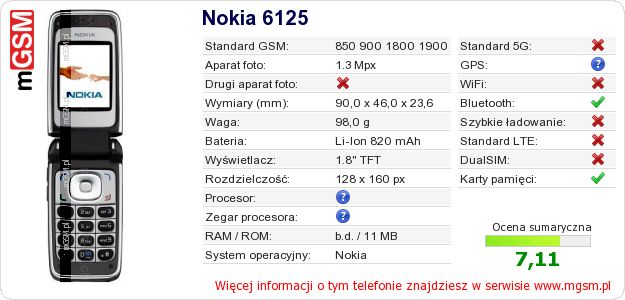 Dane telefonu Nokia 6125