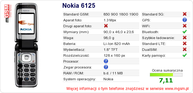 Dane telefonu Nokia 6125 Dane telefonu Nokia 6125