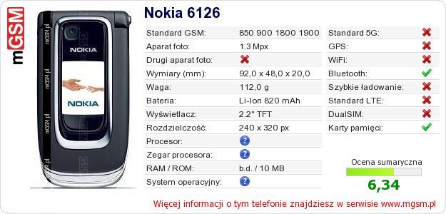Dane telefonu Nokia 6126