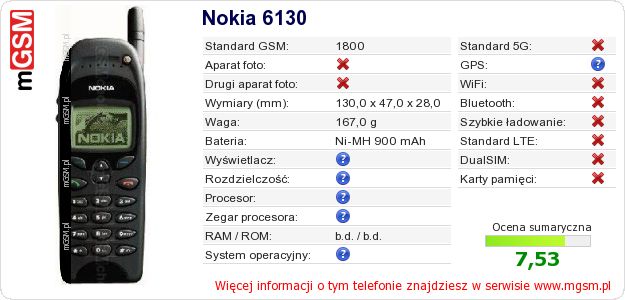 Dane telefonu Nokia 6130
