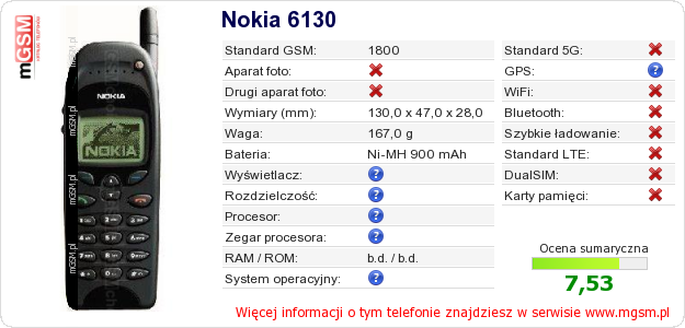 Dane telefonu Nokia 6130