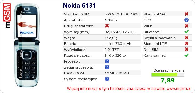 Dane telefonu Nokia 6131