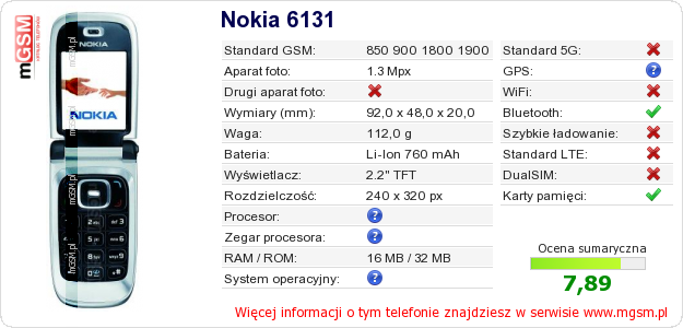 Dane telefonu Nokia 6131
