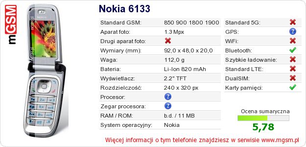 Dane telefonu Nokia 6133