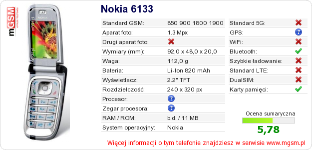 Dane telefonu Nokia 6133