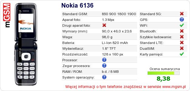 Dane telefonu Nokia 6136