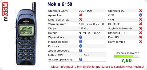 Dane telefonu Nokia 6150