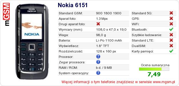 Dane telefonu Nokia 6151
