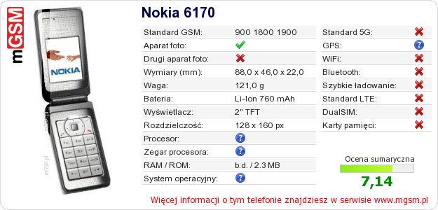 Dane telefonu Nokia 6170