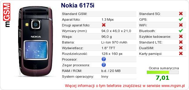 Dane telefonu Nokia 6175i Dane telefonu Nokia 6175i