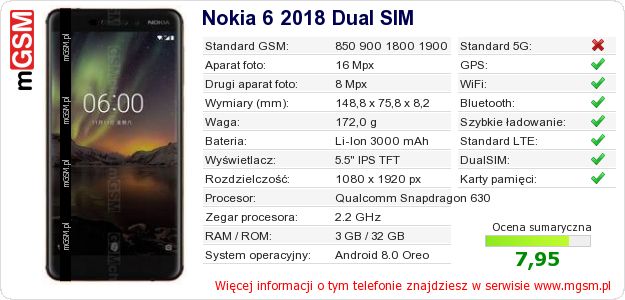 Dane telefonu Nokia 6 2018 Dual SIM