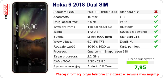 Dane telefonu Nokia 6 2018 Dual SIM