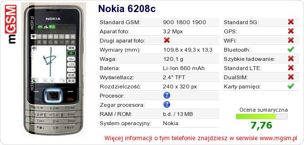 Dane telefonu Nokia 6208c