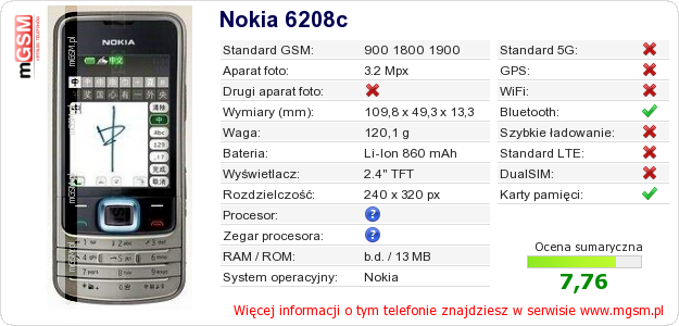 Dane telefonu Nokia 6208c