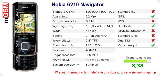Dane telefonu Nokia 6210 Navigator