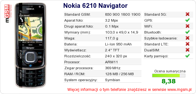 Dane telefonu Nokia 6210 Navigator