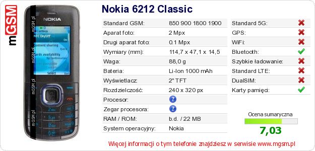 Dane telefonu Nokia 6212 Classic Dane telefonu Nokia 6212 Classic