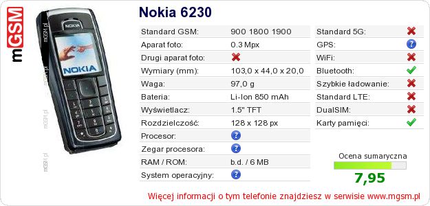 Dane telefonu Nokia 6230 Dane telefonu Nokia 6230