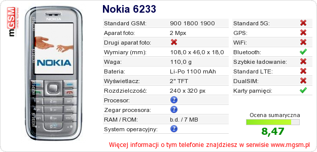 Dane telefonu Nokia 6233