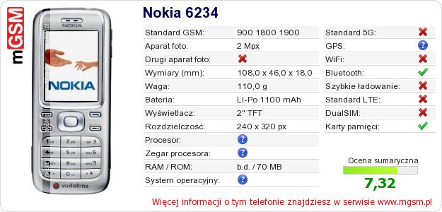 Dane telefonu Nokia 6234 Dane telefonu Nokia 6234