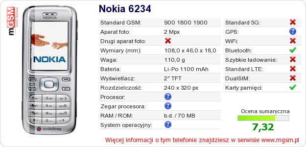 Dane telefonu Nokia 6234