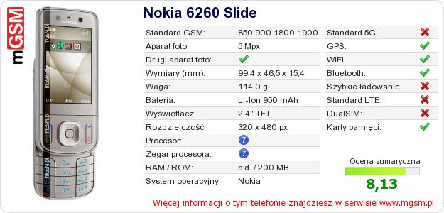 Dane telefonu Nokia 6260 Slide