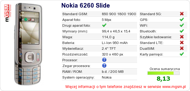 Dane telefonu Nokia 6260 Slide Dane telefonu Nokia 6260 Slide