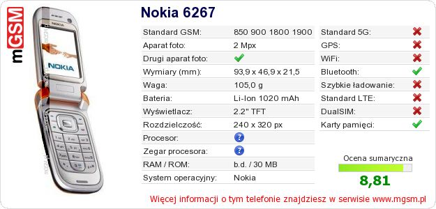 Dane telefonu Nokia 6267
