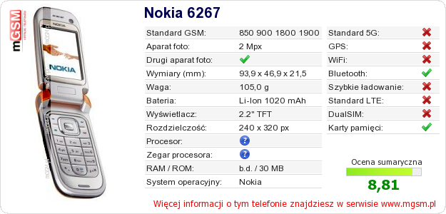 Dane telefonu Nokia 6267