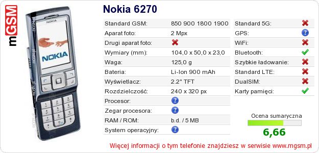 Dane telefonu Nokia 6270 Dane telefonu Nokia 6270