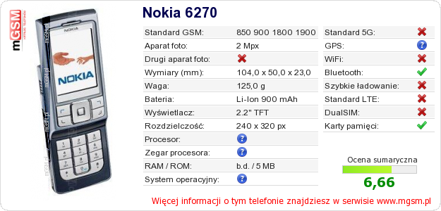 Dane telefonu Nokia 6270 Dane telefonu Nokia 6270