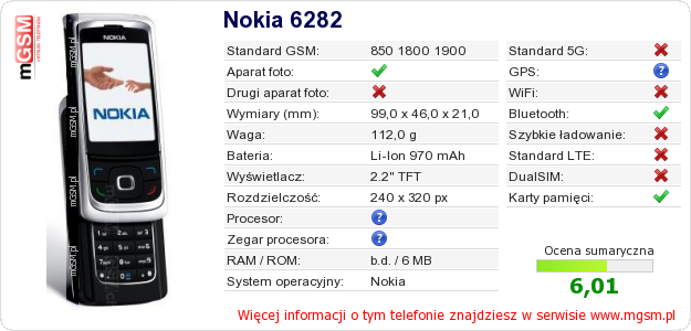 Dane telefonu Nokia 6282