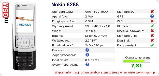 Dane telefonu Nokia 6288 Dane telefonu Nokia 6288