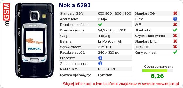 Dane telefonu Nokia 6290 Dane telefonu Nokia 6290