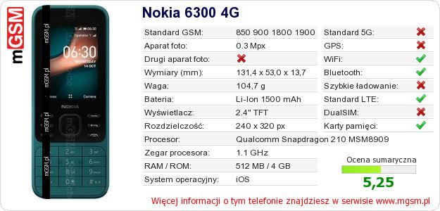 Dane telefonu Nokia 6300 4G
