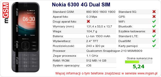 Dane telefonu Nokia 6300 4G Dual SIM