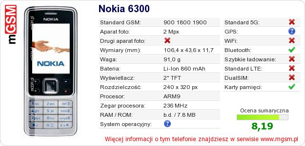 Dane telefonu Nokia 6300 Dane telefonu Nokia 6300