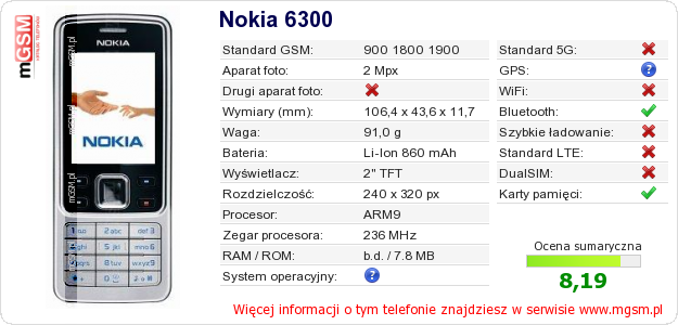 Dane telefonu Nokia 6300